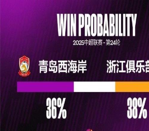 青島西海岸近兩場都失3球，他們唯一連續三場失球3+是去年四月